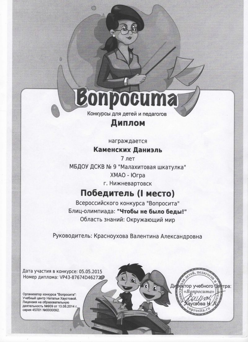 Сайт вопросита конкурс для педагогов и детей Сайт вопросита конкурс для педагогов и детей