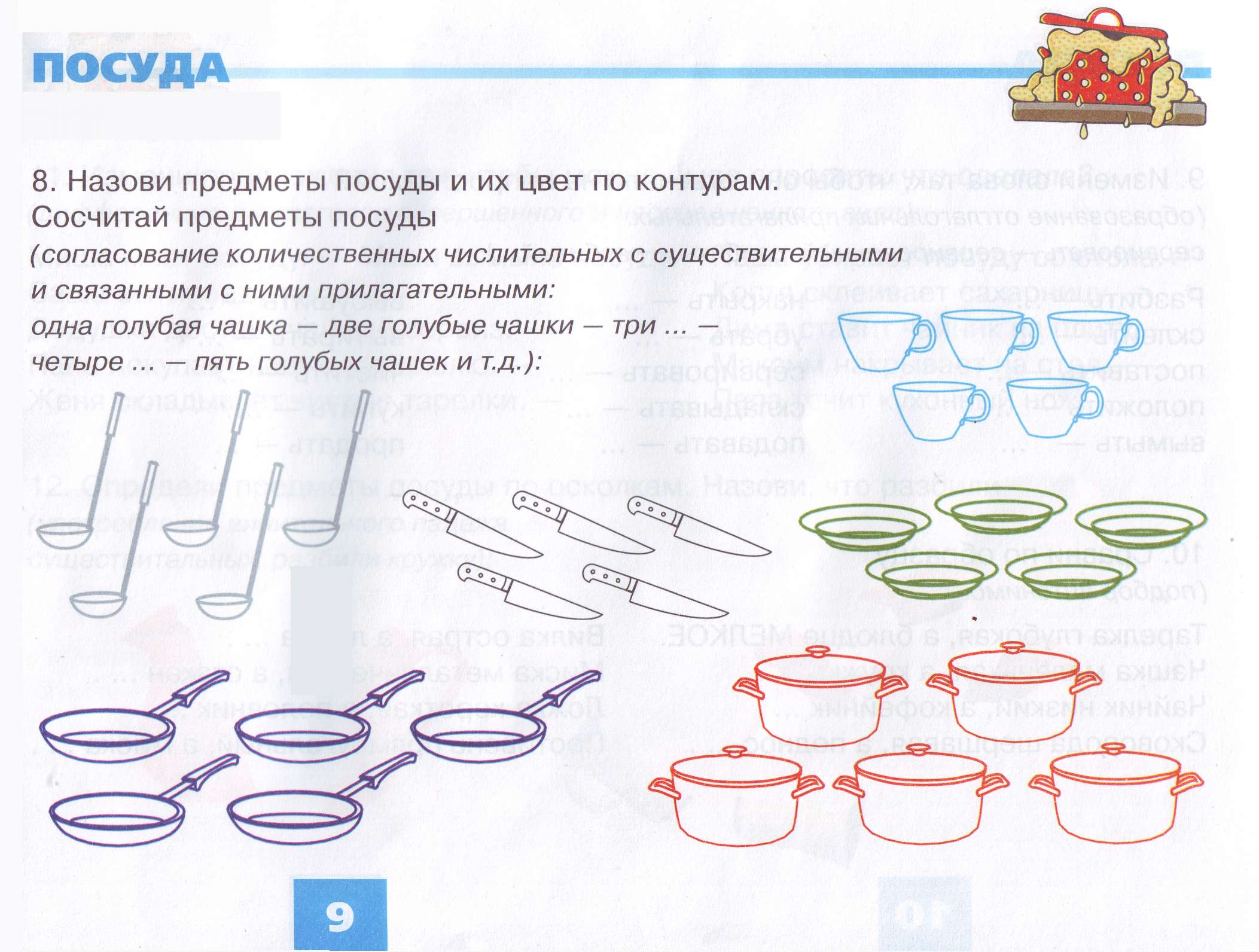 Тематический план средняя группа тема посуда