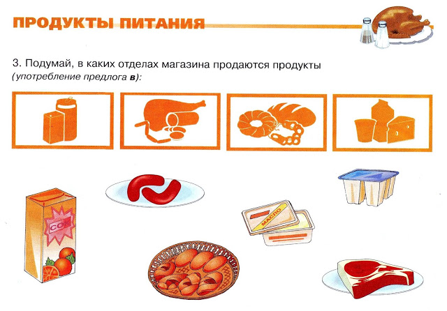 Продукты питания в средней группе. Воспитателям детских …