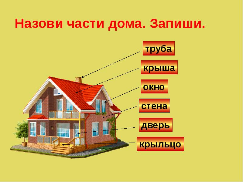 Какие бывают дома презентация для дошкольников