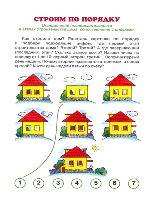 Проект мой город средняя группа детский сад