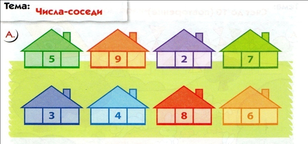 Столько места найти. Соседи числа задания для дошкольников. Игра соседи числа для дошкольников. Домики для дошкольников. Домики соседи числа.