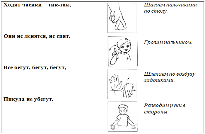 Пальчиковая гимнастика про. Гимнастика для пальчиков для детей 2-3 лет. Пальчиковая гимнастика часы для дошкольников. Пальчиковая гимнастика для дошкольников дом. Пальчиковая физминутка для дошкольников.