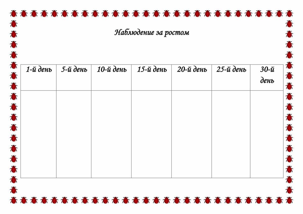 дневник наблюдений за еленой эвой манга на английском фото 49