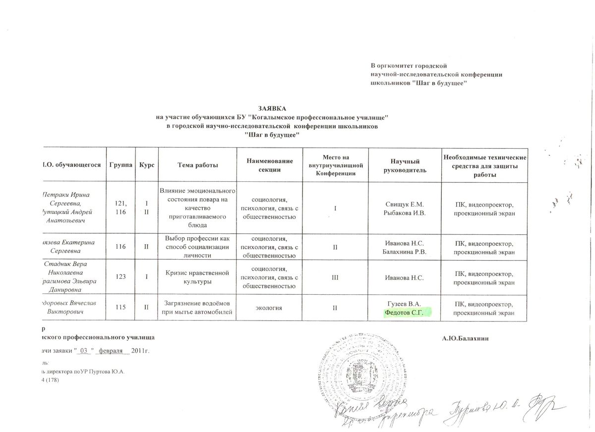 Заявка на участие в конференции образец