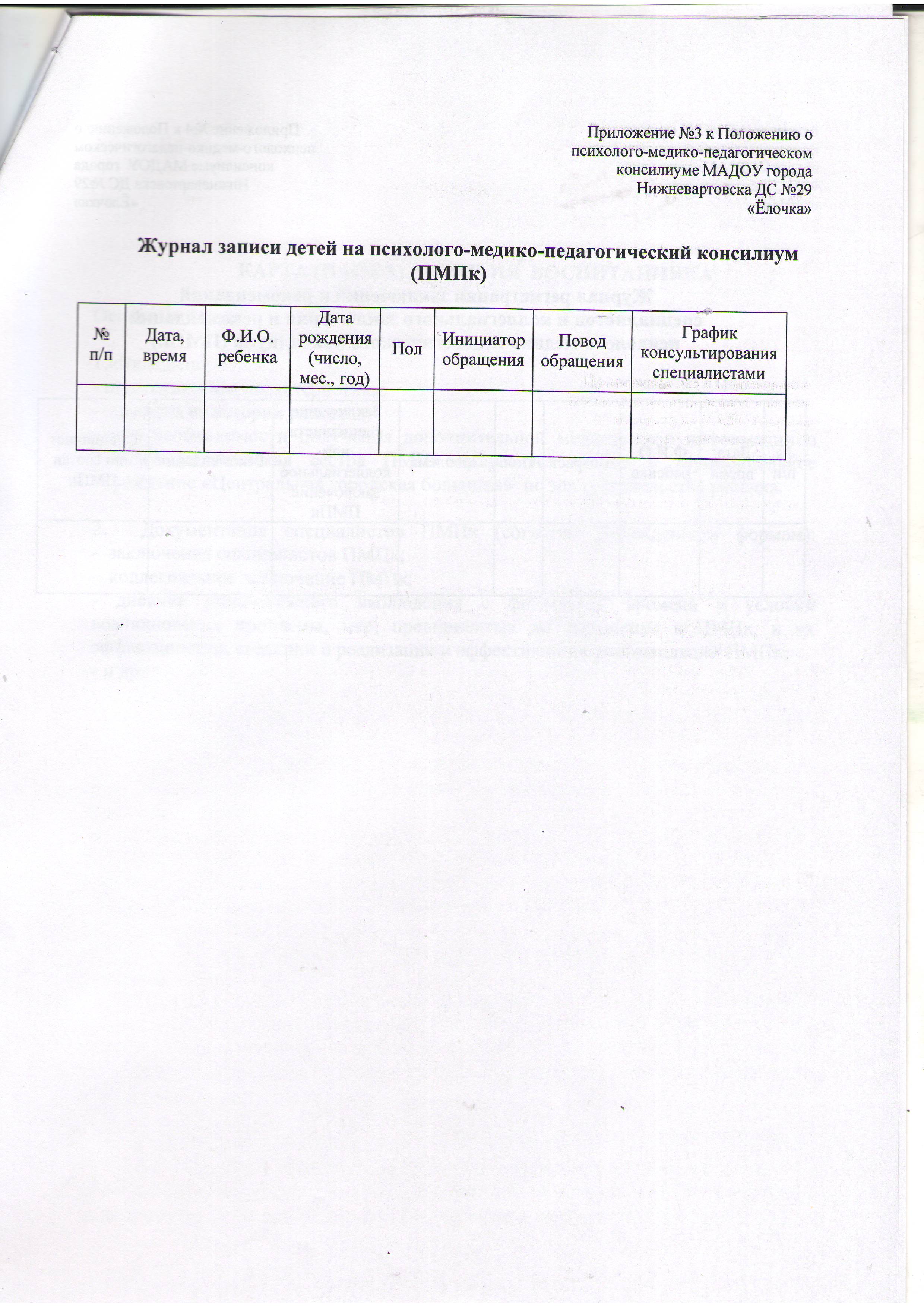 Журнал учета заседаний ппк и обучающихся прошедших пмпк образец заполнения