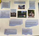 Проектирование маршрута выходного дня для совместных прогулок родителей с ребенком