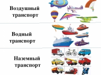Тема недели 
