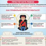 12 марта 2024 г. БЕЗОПАСНОСТЬ НА ДОРОГЕ