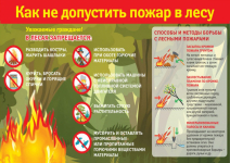 Памятки по противопожарной безопасности ( Октябрь 23г )