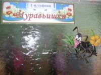 название группы
