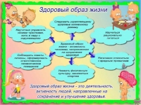 Неделя 