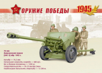 Дивизионная пушка ЗИС-3