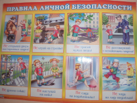 Правила личной безопасности