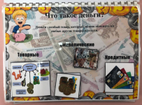 Дидактическая игра "В мире денег"