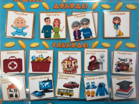Дидактическая игра "Финансовая грамотность для детей"