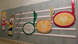 Уголок музыкального руководителя