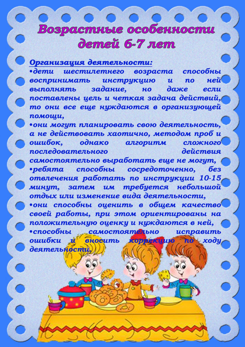 Дети подготовительного возраста. Возрастные особенности дошкольников 6-7 лет. Возрастные характеристики детей 6-7 лет по ФГОС. Возрастные особенности детей 6-7 лет консультация ФГОС. Возрастныеосоебности детей 6-7 лет.