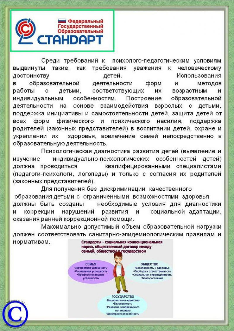 Консультации образования. ФГОС для дошкольников для воспитателей детсадов. Консультация по ФГОС для родителей. Родителям о ФГОС до. ФГОС консультации для родителей.