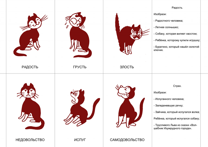 Азбука эмоций проект