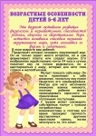 Возрастные особенности детей 5-6 лет