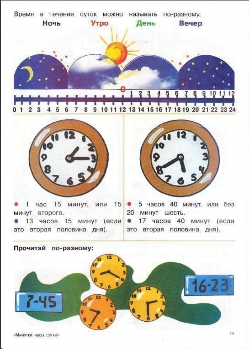 Информация день ночь. Часы задания для детей. Часы задания для дошкольников. Часы задания для дошколят. Время суток задания.