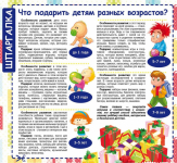 Консультация для родителей