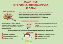 Памятка для родителей «Осторожно, коронавирус 2019-nCoV»