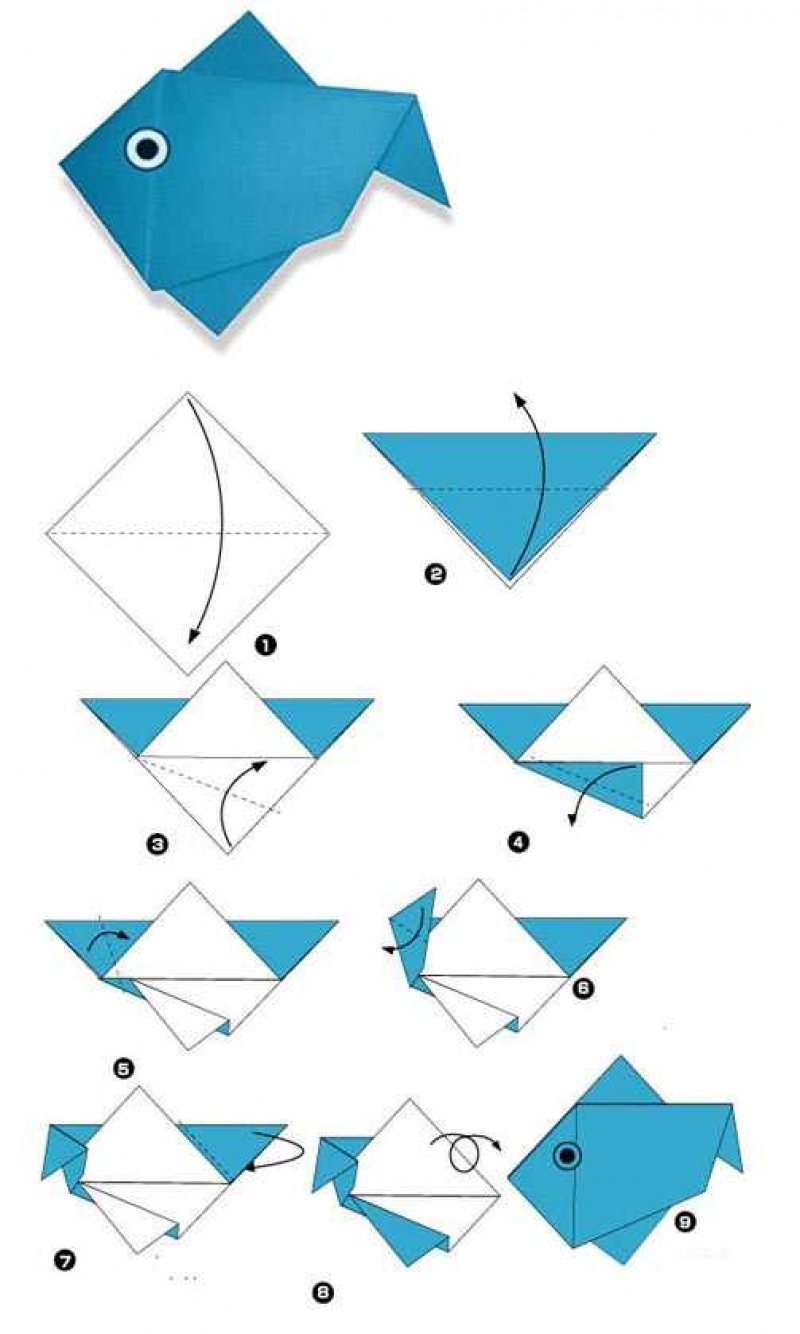 Поделки оригами рыбка из бумаги для детей
