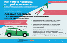 Правила безопасности на водных объектах