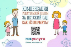 Выплата компенсации части родительской платы