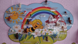 12 января в России отмечается День красной книги России. Интегрированное занятие, средняя группа на тему "Что такое красная книга?"