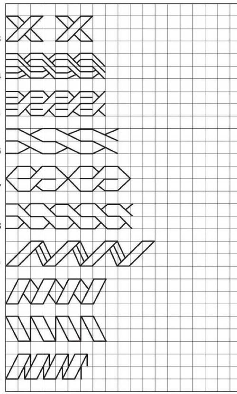 Рисунки на клеточной бумаге. Узоры по клеточкам в тетради. Узоры в тетради в клетку. Узоры по клеткам тетради. Орнамент по клеточкам в тетради.