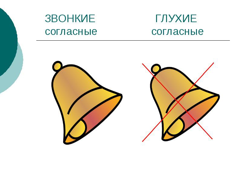 Рисунок звуковое обозначение