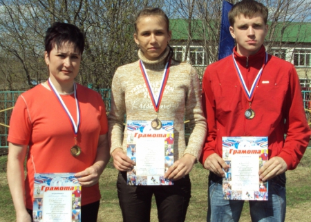 Призеры и победители