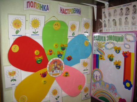 Уголок настроений