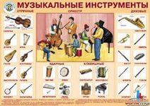 Музыкальный алфавит