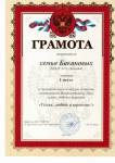 Достижения воспитанников