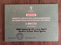 Итоги городского конкурса 