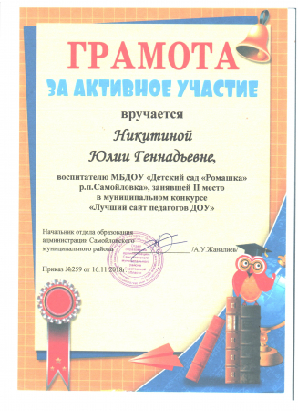 Грамота в муниципальном конкурсе " Лучший сайт педагога" 2 место